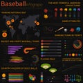 Baseball infographic template with charts