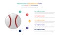 Baseball infographic template concept with five points list and various color with clean modern white background - vector