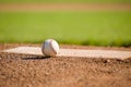 Baseball on Mound Royalty Free Stock Photo