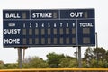 Baseball Scoreboard.