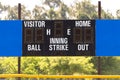 Baseball Scoreboard