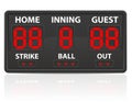 Baseball sports digital scoreboard vector illustration