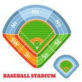 Baseball stadium scheme with zone Royalty Free Stock Photo