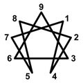 Enneagram icon , vector illustration Royalty Free Stock Photo