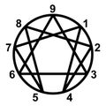 Enneagram icon , vector illustration