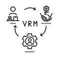 VRM - Vendor Relationship Management icon, line color vector illustration