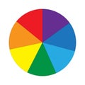 Basic color wheel. Spectrum color chart. Vibrant circular palette. Vector graphic.
