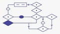 Basic Decision-Making Flowchart with Diamond Shapes, vector design Generative AI Royalty Free Stock Photo