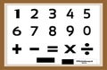 Basic education-Numbers and signs on White board