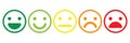 Basic emoticons set. Five facial expression of feedback scale - from positive to negative. Simple colored vector icons