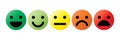 Basic emoticons set. Five facial expression of feedback scale - from positive to negative. Simple colored vector icons