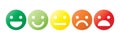 Basic emoticons set. Five facial expression of feedback scale - from positive to negative. Simple colored vector icons