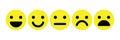 Basic emoticons set. Five facial expression of feedback scale - from positive to negative. Simple yellow vector icons
