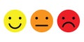 Basic emoticons set. Three facial expression of feedback scale - from positive to negative. Simple vector icons