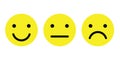 Basic emoticons set. Three facial expression of feedback scale - from positive to negative. Simple yellow vector icons