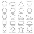 Basic geometric outline flat shapes. Educational geometry vector diagram for kids