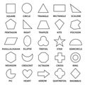 Basic geometric shapes