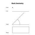 Basic Geometry Elements Illustration with Point, Line, Angle and Shape