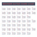 Basic Guitar Chord Chart Icon Vector Template. Vector EPS 10 Royalty Free Stock Photo