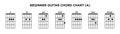 Basic Guitar Chord Chart Icon Vector Template. A key guitar chord Royalty Free Stock Photo