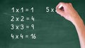 Basic math - hand with chalk writes multiplication on chalkboard