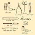 Basic nail tools, outline classical manicure collection of tools, hand drawn doodle sketch with inscription, isolated vector