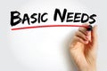 Basic needs - one of the major approaches to the measurement of absolute poverty in developing countries, text concept background
