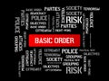 BASIC ORDER - image with words associated with the topic EXTREMISM, word, image, illustration