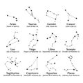 Zodiac constellations dashed line with stars astrology icon set.