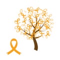 Orange awareness ribbons.