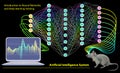 Artificial Intelligence System. Stylized activity in rat brain with neuron waves. Neural Networks and deep learning training.