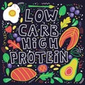 Low carb high protein. Keto diet food flat hand drawn vector illustration. Royalty Free Stock Photo