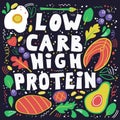 Low carb high protein. Keto diet food flat hand drawn vector illustration.