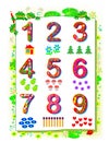 Educational page for baby book. Set of funny numbers from 1 to 9. Printable worksheet for kids textbook.