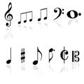 Music signs notes