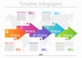 Business data visualization. timeline infographic icons designed for abstract background template with 5 options. Royalty Free Stock Photo