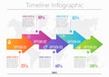 Business data visualization. timeline infographic icons designed for abstract background template with 5 options.