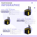 Hajj and umrah, info graphic offers Royalty Free Stock Photo