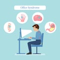 Business man have office syndrome symptoms.