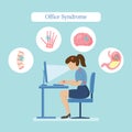 Business woman have office syndrome symptoms.