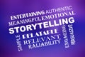 Storytelling word cloud Royalty Free Stock Photo