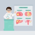 Doctor introduce types of  cancer flat  illustration. Royalty Free Stock Photo
