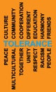 Tolerance word cloud