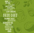 Keto Diet word cloud with buzzwords and various illustrated foods.  Ketogenic diet for healthy weight loss. Royalty Free Stock Photo