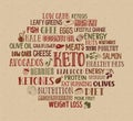 Keto Diet word cloud with buzzwords and various illustrated foods.  Ketogenic diet for healthy weight loss. Royalty Free Stock Photo