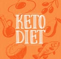Hand drawn Keto Diet title design surrounded by keto friendly foods.