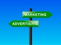 Advertising and marketing signposts Royalty Free Stock Photo