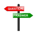 Question answer signposts Royalty Free Stock Photo