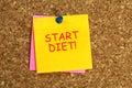 Start diet post it