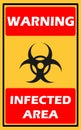 Infected area warning sign. Royalty Free Stock Photo